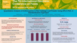 Dr MSF Sapra- E poster -Foods2026.pdf
